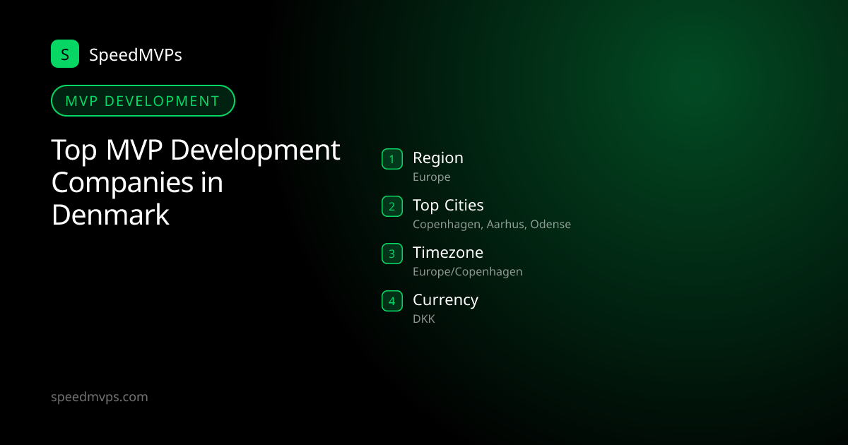 MVP Development in Denmark: region, top cities, and local facts
