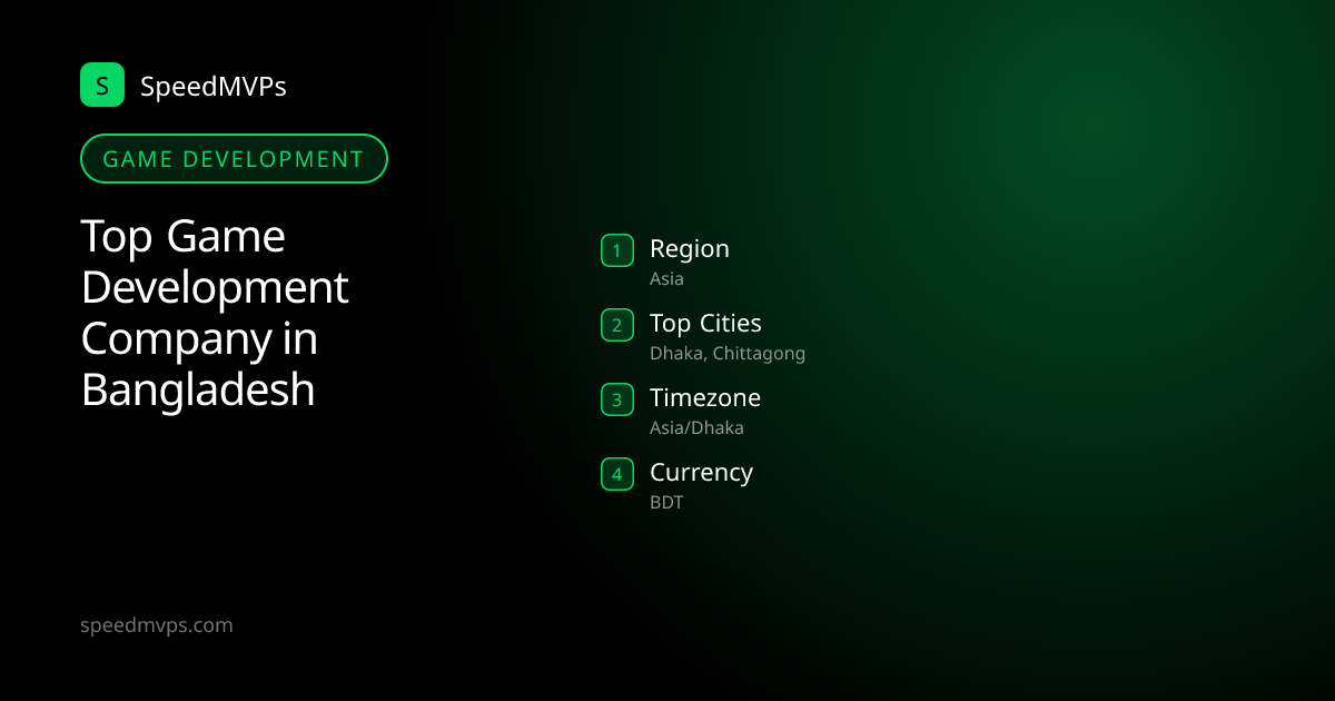 Game Development in Bangladesh: region, top cities, and local facts