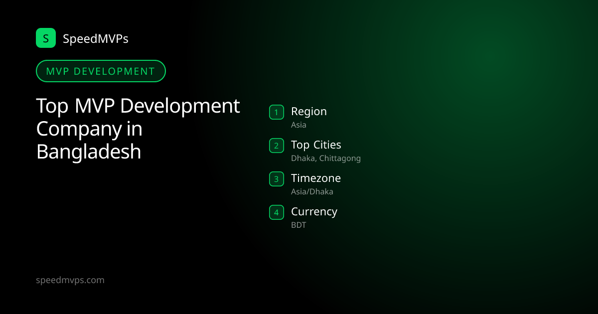 MVP Development in Bangladesh: region, top cities, and local facts