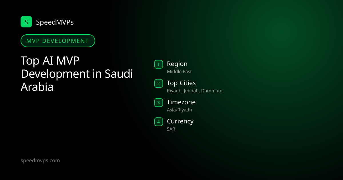 MVP Development in Saudi Arabia: region, top cities, and local facts