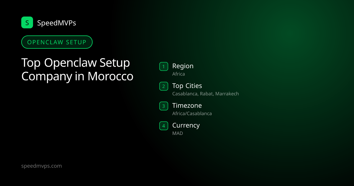 Openclaw Setup in Morocco: region, top cities, and local facts