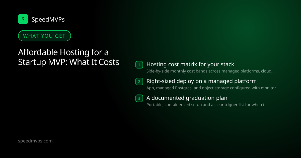 What you get with Affordable Hosting for a Startup MVP: What It Costs: key deliverables at a glance