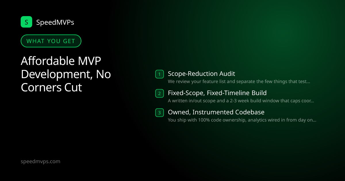 What you get with Affordable MVP Development, No Corners Cut: key deliverables at a glance