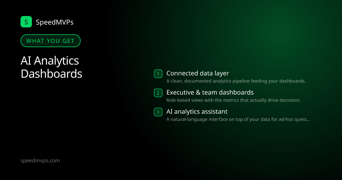 What you get with AI Analytics Dashboards: key deliverables at a glance