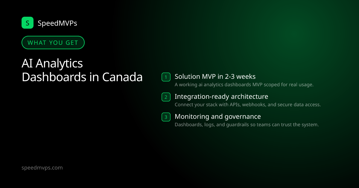 What you get with AI Analytics Dashboards in Canada: key deliverables at a glance