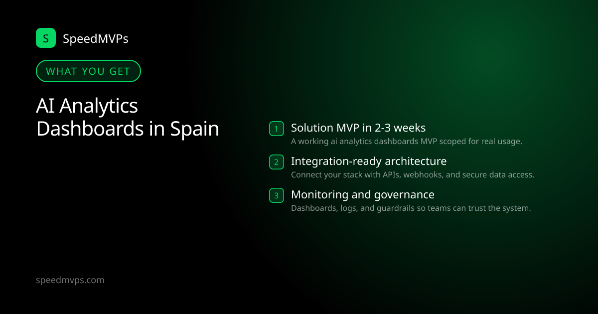 What you get with AI Analytics Dashboards in Spain: key deliverables at a glance
