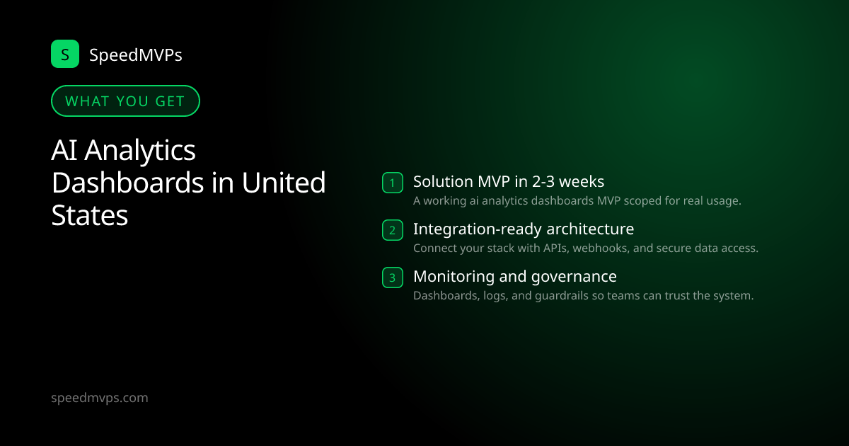 What you get with AI Analytics Dashboards in United States: key deliverables at a glance