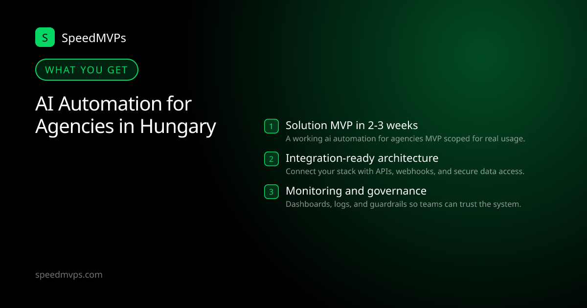What you get with AI Automation for Agencies in Hungary: key deliverables at a glance