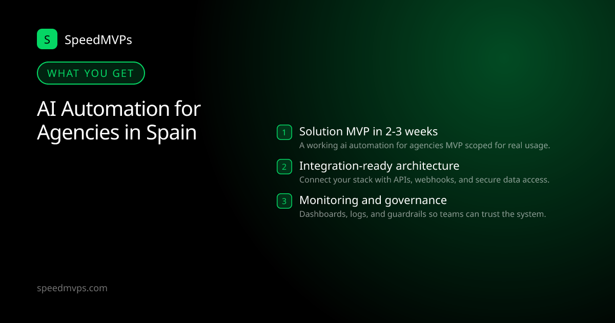 What you get with AI Automation for Agencies in Spain: key deliverables at a glance