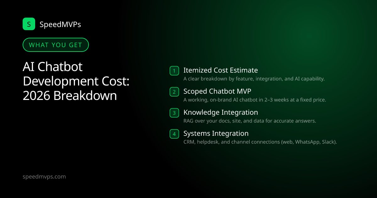 What you get with AI Chatbot Development Cost: 2026 Breakdown: key deliverables at a glance