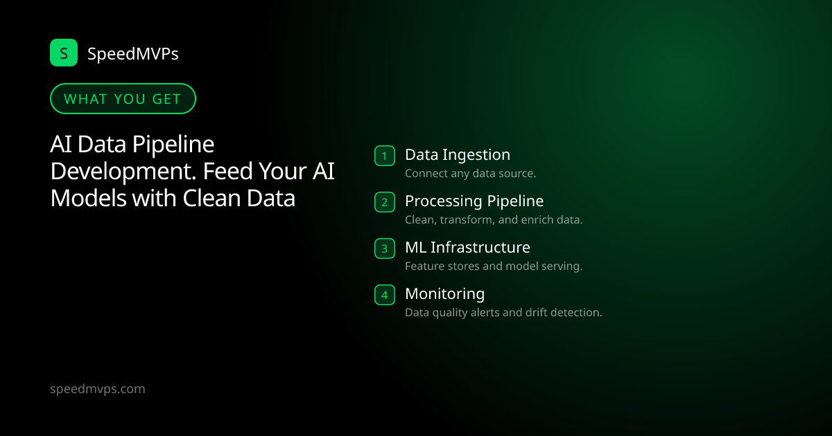 What you get with AI Data Pipeline Development. Feed Your AI Models with Clean Data: key deliverables at a glance