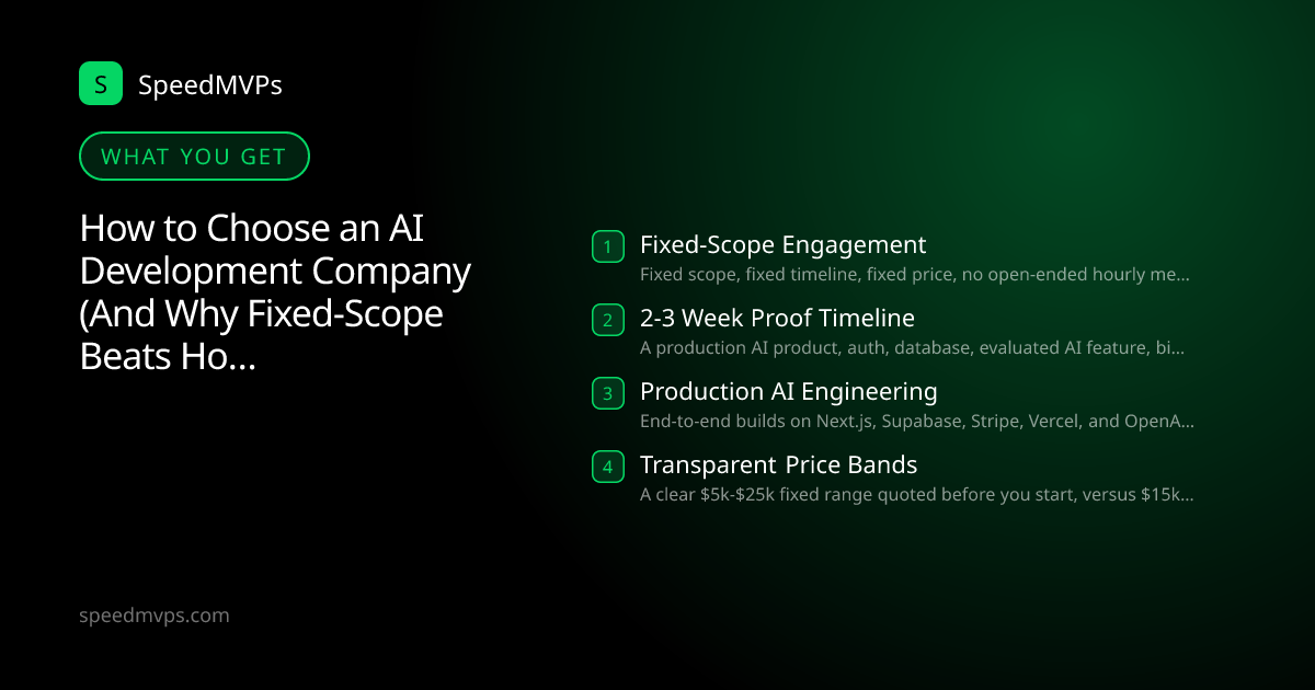 What you get with How to Choose an AI Development Company (And Why Fixed-Scope Beats Hourly): key deliverables at a glance