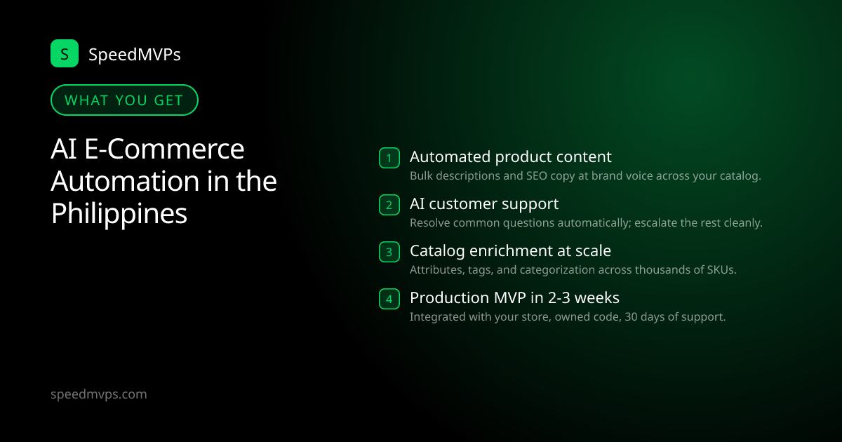 What you get with AI E-Commerce Automation in the Philippines: key deliverables at a glance