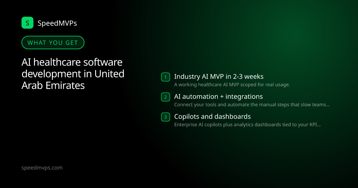 What you get with AI healthcare software development in United Arab Emirates: key deliverables at a glance