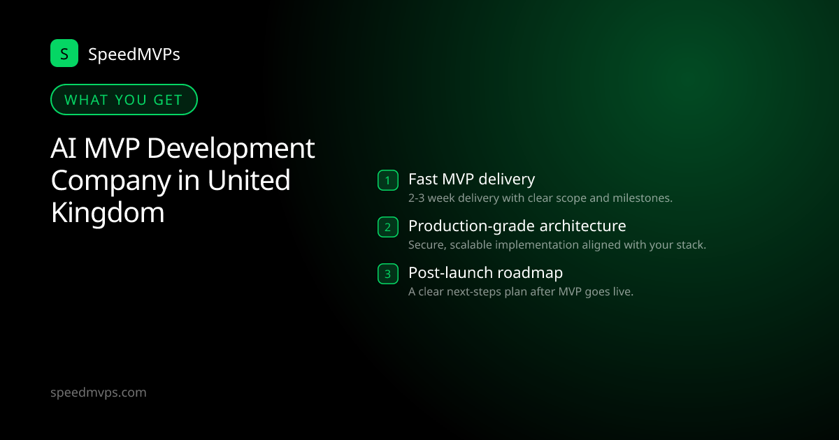 What you get with AI MVP Development Company in United Kingdom: key deliverables at a glance