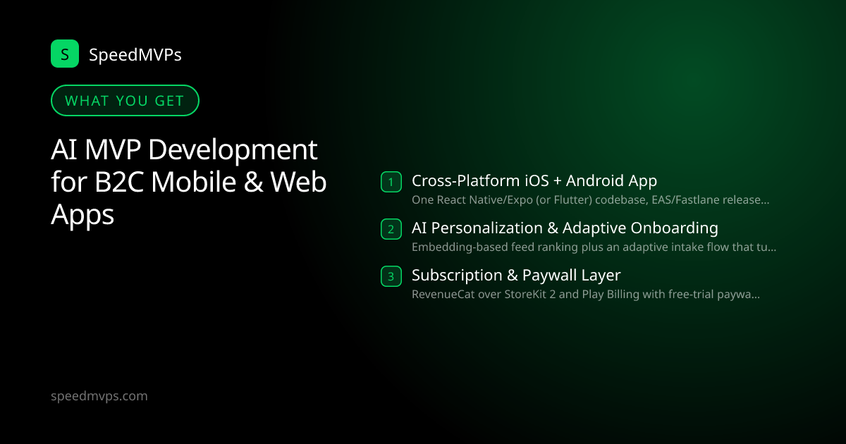 What you get with AI MVP Development for B2C Mobile & Web Apps: key deliverables at a glance