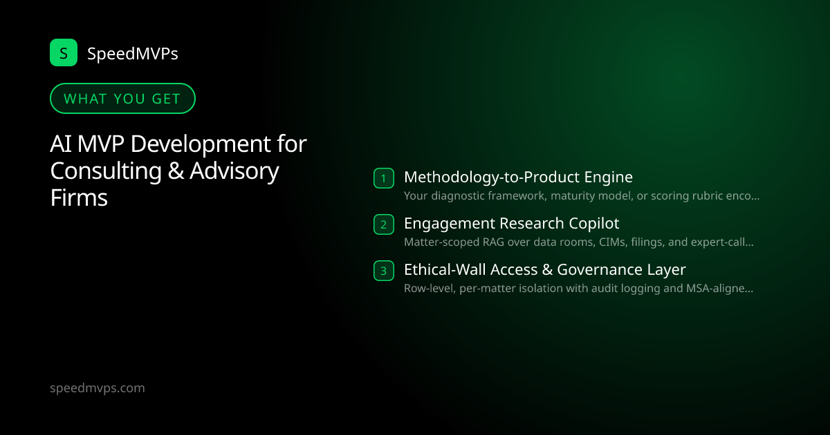 What you get with AI MVP Development for Consulting & Advisory Firms: key deliverables at a glance