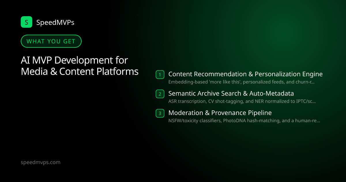 What you get with AI MVP Development for Media & Content Platforms: key deliverables at a glance