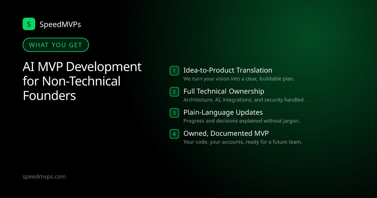 What you get with AI MVP Development for Non-Technical Founders: key deliverables at a glance