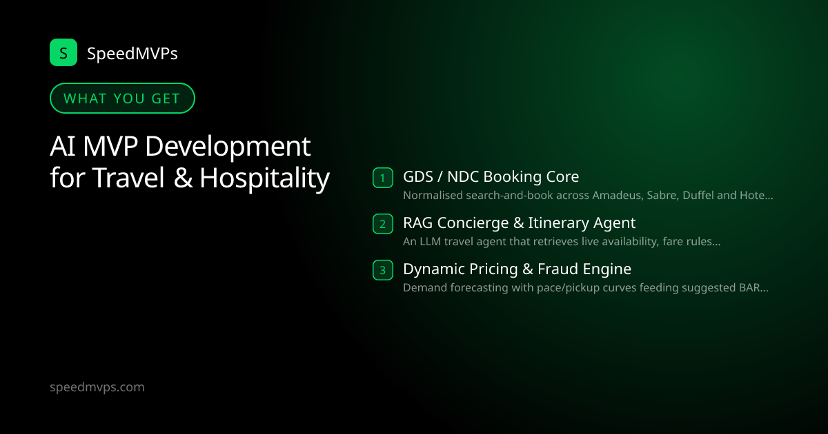 What you get with AI MVP Development for Travel & Hospitality: key deliverables at a glance