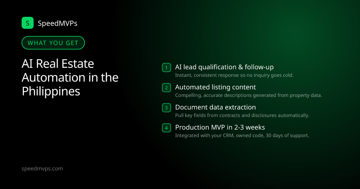 What you get with AI Real Estate Automation in the Philippines: key deliverables at a glance
