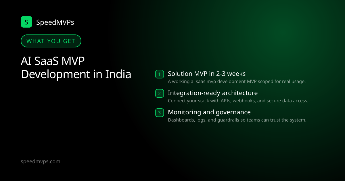 What you get with AI SaaS MVP Development in India: key deliverables at a glance