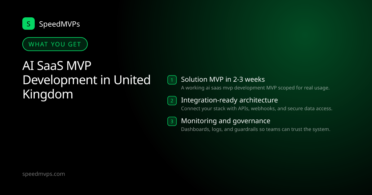What you get with AI SaaS MVP Development in United Kingdom: key deliverables at a glance
