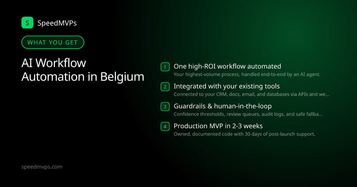 What you get with AI Workflow Automation in Belgium: key deliverables at a glance