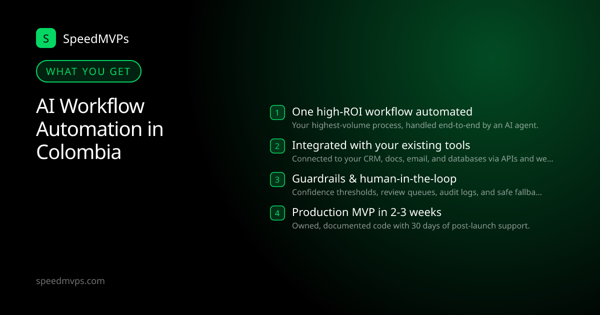 What you get with AI Workflow Automation in Colombia: key deliverables at a glance