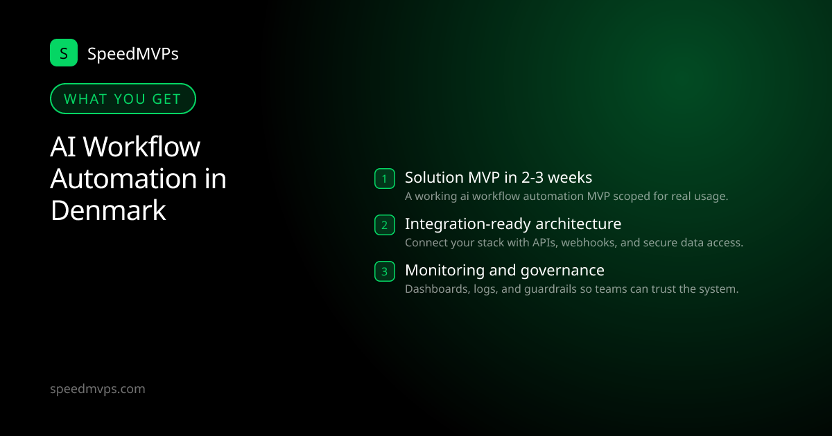 What you get with AI Workflow Automation in Denmark: key deliverables at a glance
