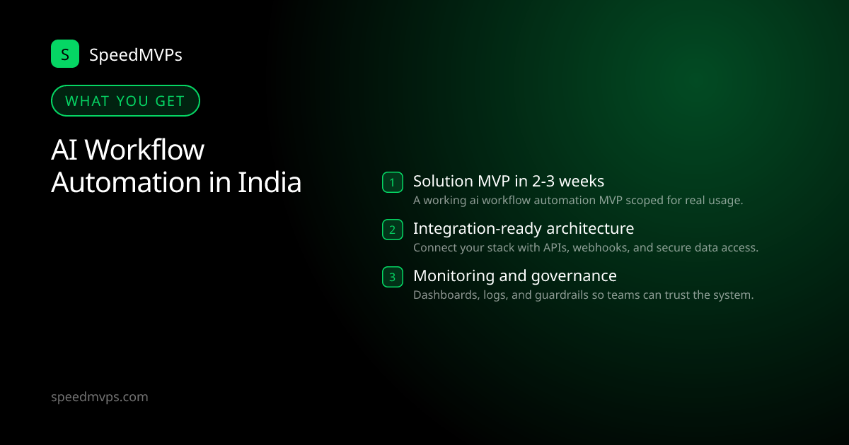 What you get with AI Workflow Automation in India: key deliverables at a glance
