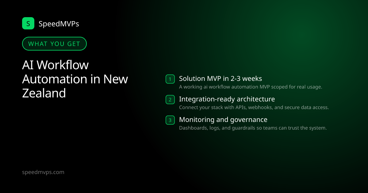 What you get with AI Workflow Automation in New Zealand: key deliverables at a glance
