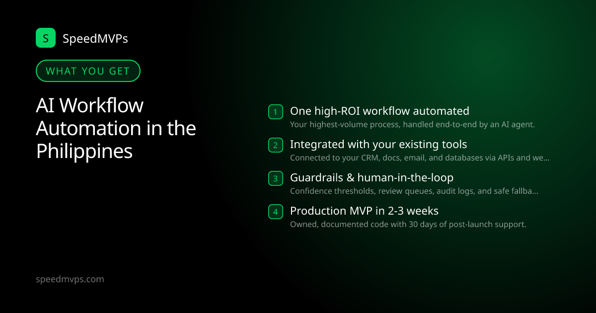 What you get with AI Workflow Automation in the Philippines: key deliverables at a glance
