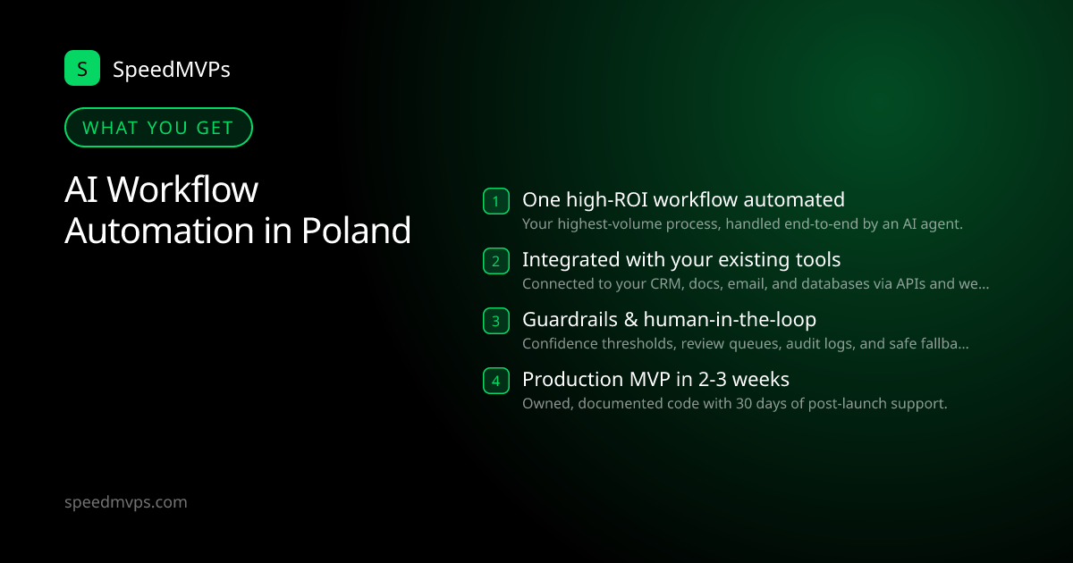 What you get with AI Workflow Automation in Poland: key deliverables at a glance