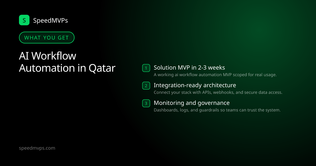 What you get with AI Workflow Automation in Qatar: key deliverables at a glance