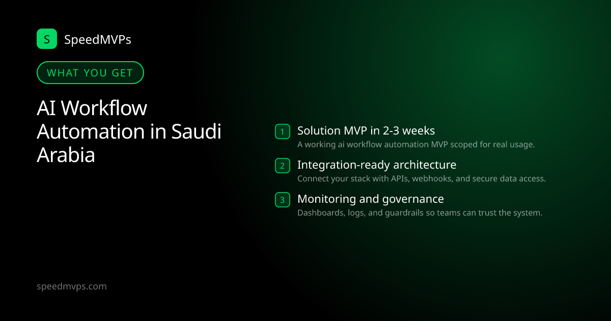 What you get with AI Workflow Automation in Saudi Arabia: key deliverables at a glance