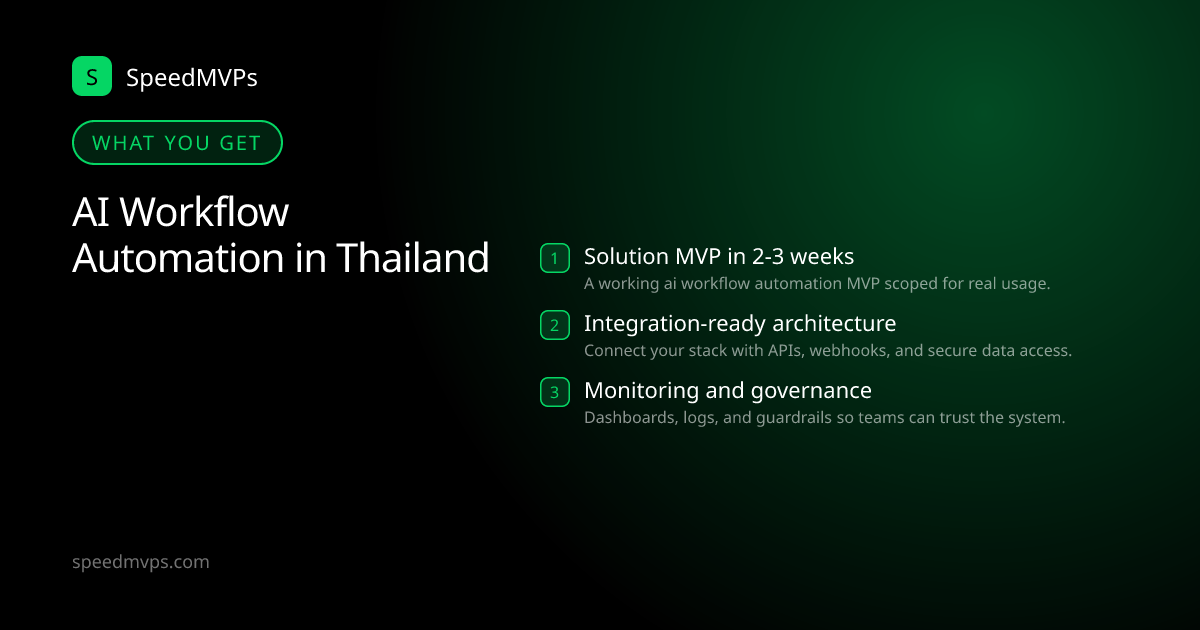 What you get with AI Workflow Automation in Thailand: key deliverables at a glance