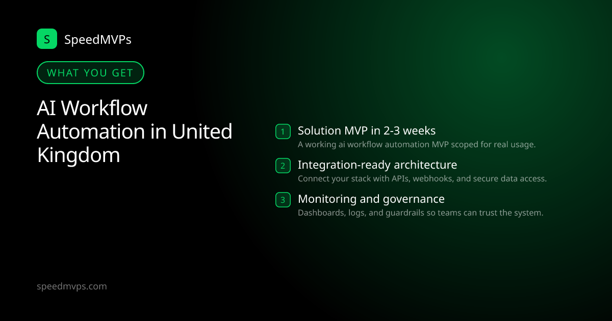 What you get with AI Workflow Automation in United Kingdom: key deliverables at a glance