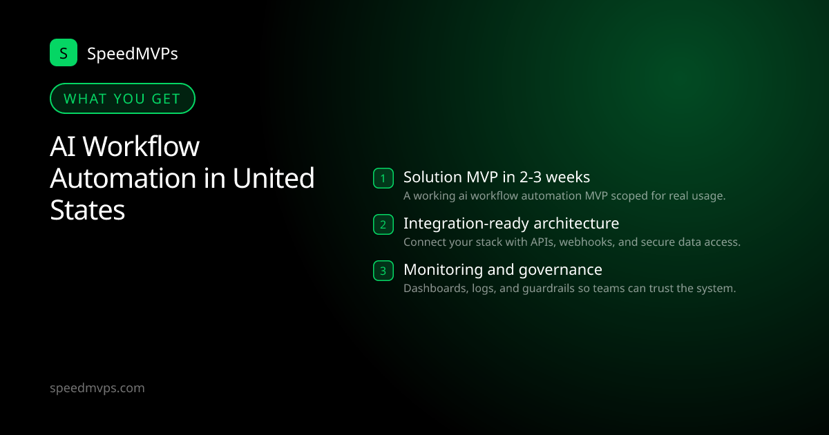 What you get with AI Workflow Automation in United States: key deliverables at a glance