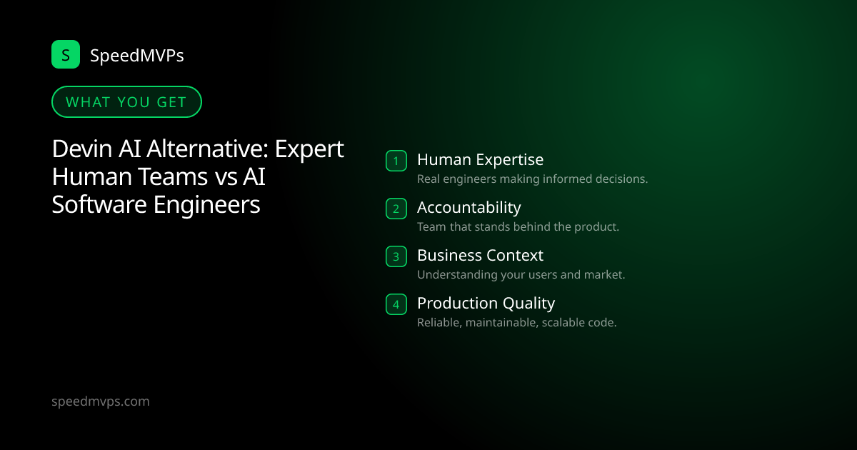 What you get with Devin AI Alternative: Expert Human Teams vs AI Software Engineers: key deliverables at a glance