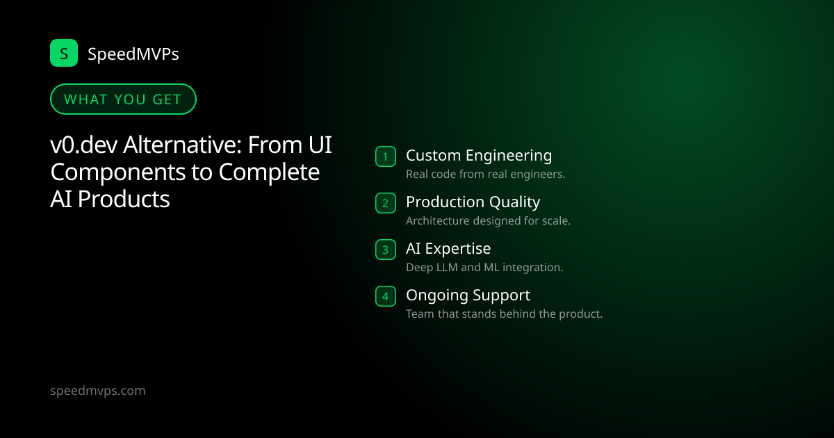 What you get with v0.dev Alternative: From UI Components to Complete AI Products: key deliverables at a glance