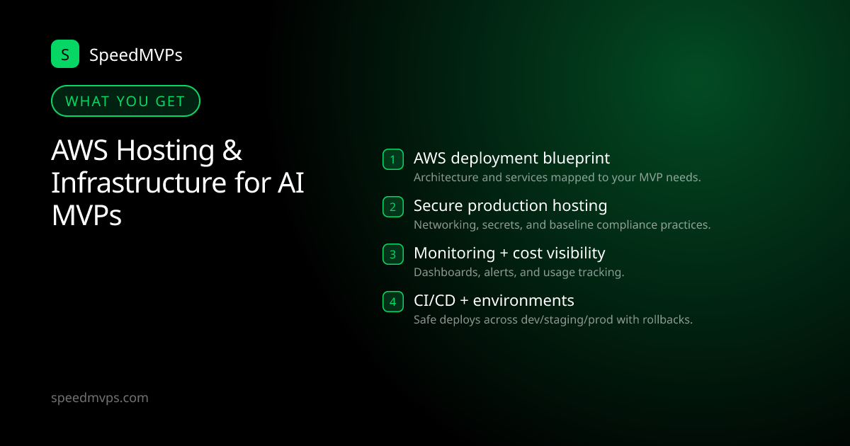 What you get with AWS Hosting & Infrastructure for AI MVPs: key deliverables at a glance