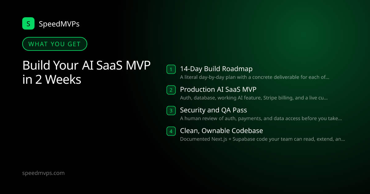 What you get with Build Your AI SaaS MVP in 2 Weeks: key deliverables at a glance