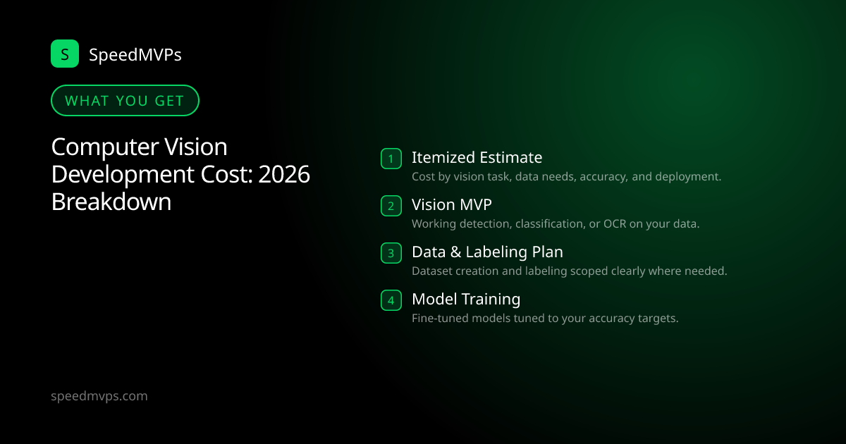 What you get with Computer Vision Development Cost: 2026 Breakdown: key deliverables at a glance