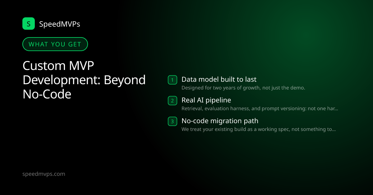 What you get with Custom MVP Development: Beyond No-Code: key deliverables at a glance