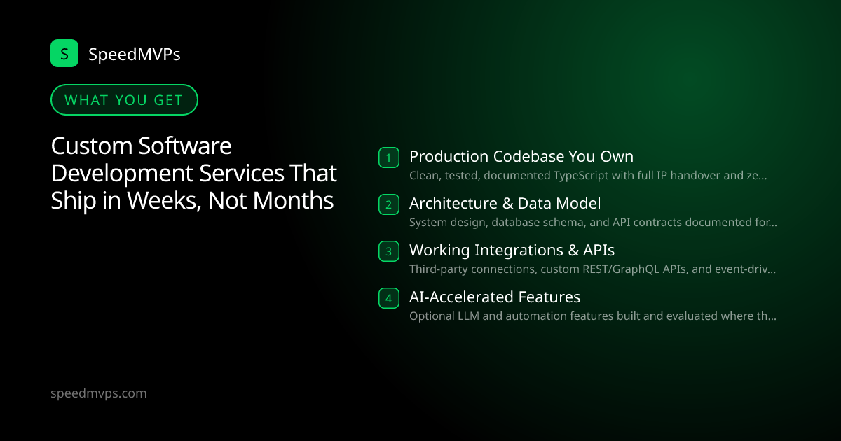 What you get with Custom Software Development Services That Ship in Weeks, Not Months: key deliverables at a glance