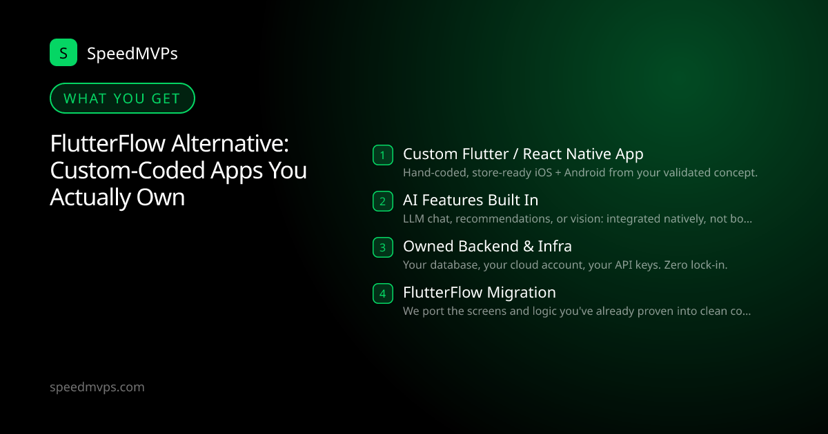 What you get with FlutterFlow Alternative: Custom-Coded Apps You Actually Own: key deliverables at a glance