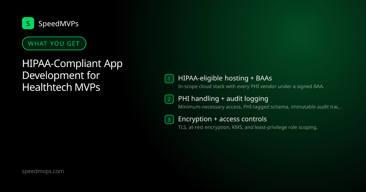 What you get with HIPAA-Compliant App Development for Healthtech MVPs: key deliverables at a glance
