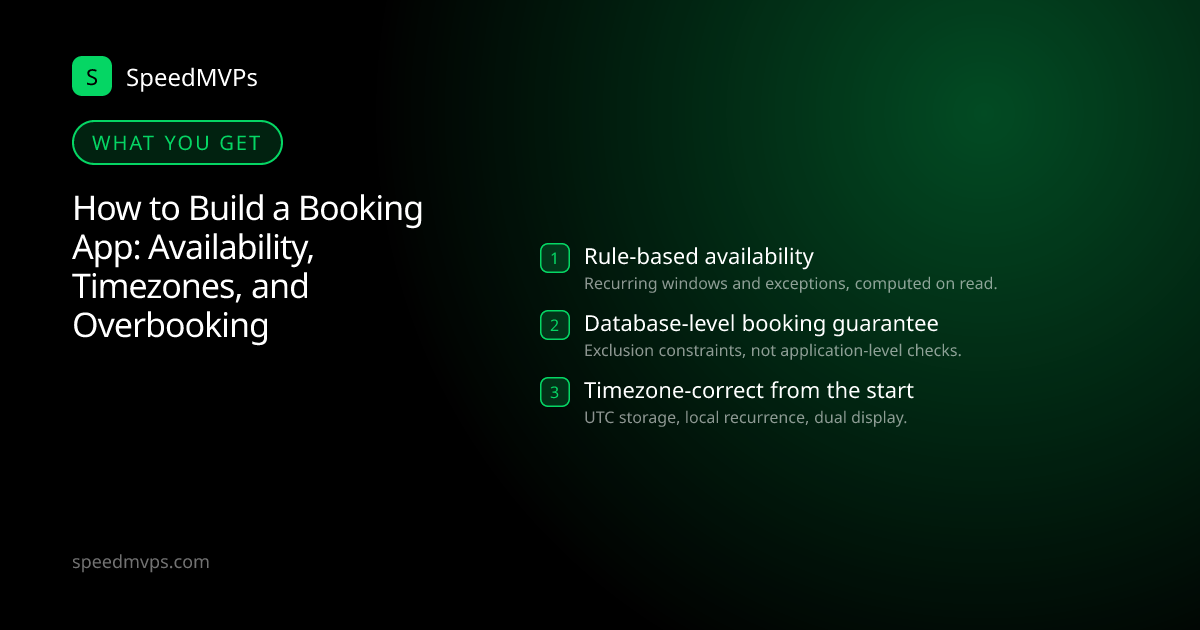 What you get with How to Build a Booking App: Availability, Timezones, and Overbooking: key deliverables at a glance