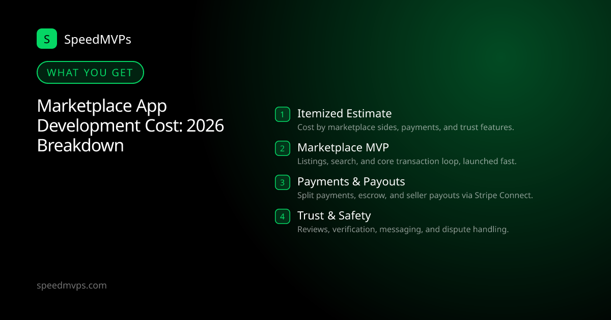 What you get with Marketplace App Development Cost: 2026 Breakdown: key deliverables at a glance